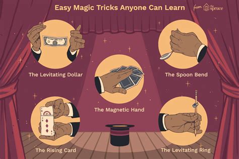Some magic tricks .